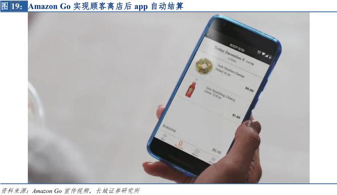 新零售专题研究报告 (直播新零售研究报告)