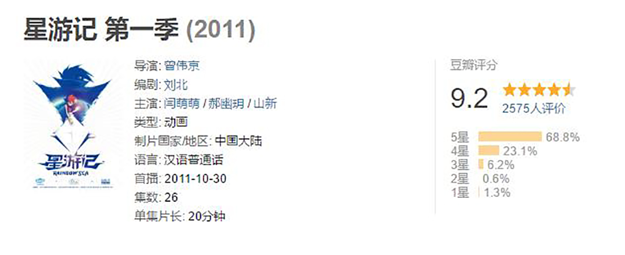 星游记未完待续高清图,星游记未完待续才是最大的谎言么