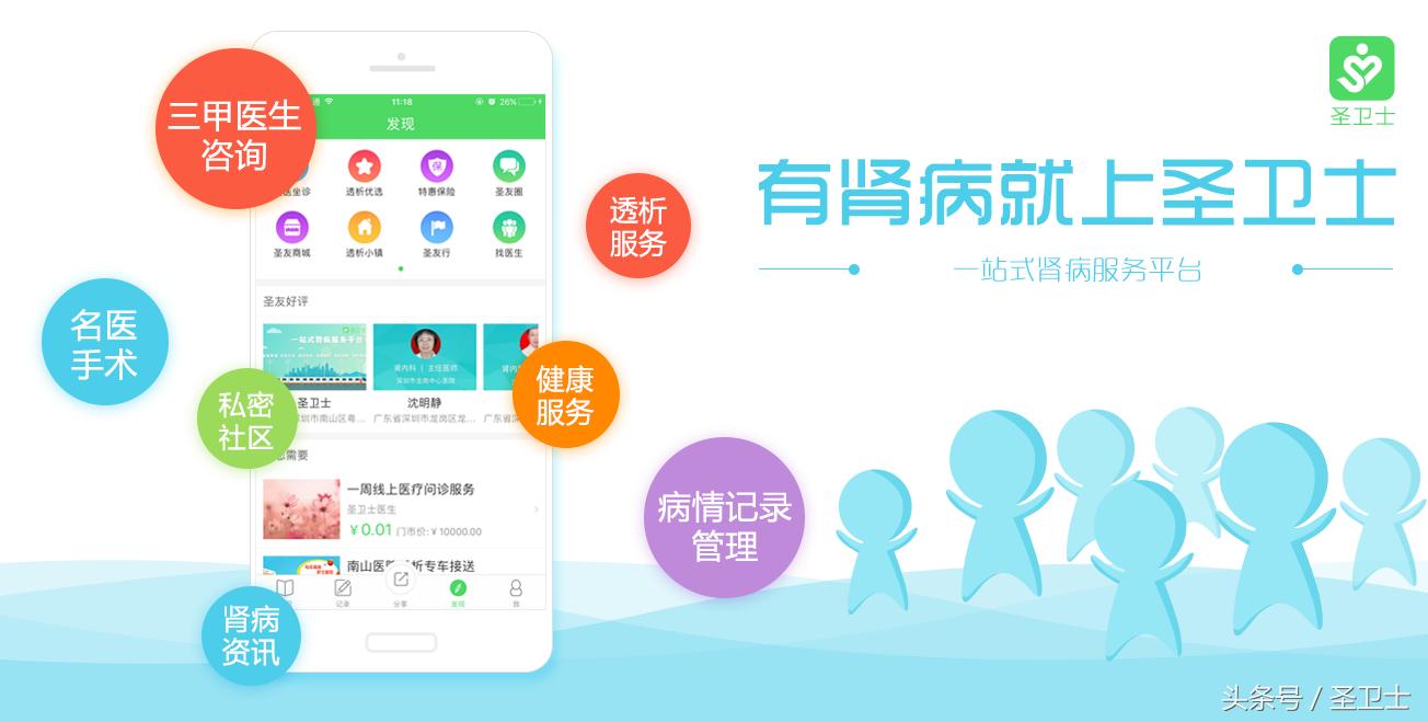 有关肾穿刺的问答清单，好多人都收藏了！