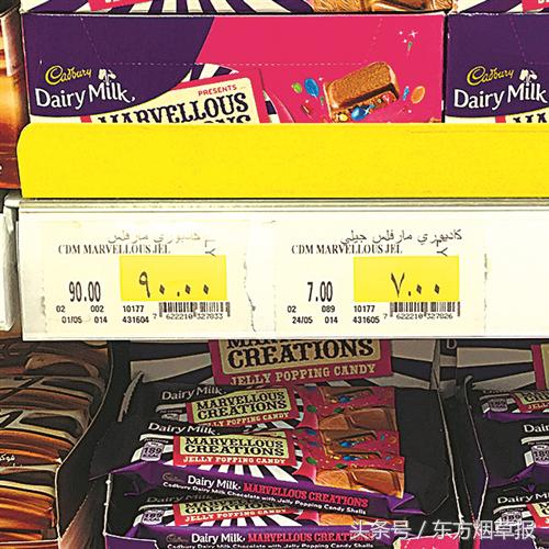 古迹带来市场繁荣!在神秘埃及购物的终极体验