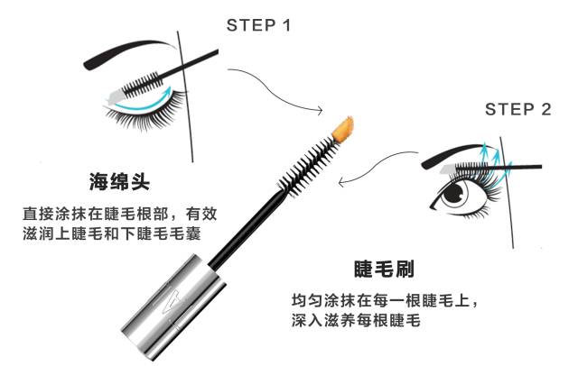 用什么方法才能使睫毛变长变浓密,睫毛怎么变长这些技巧定能帮到你