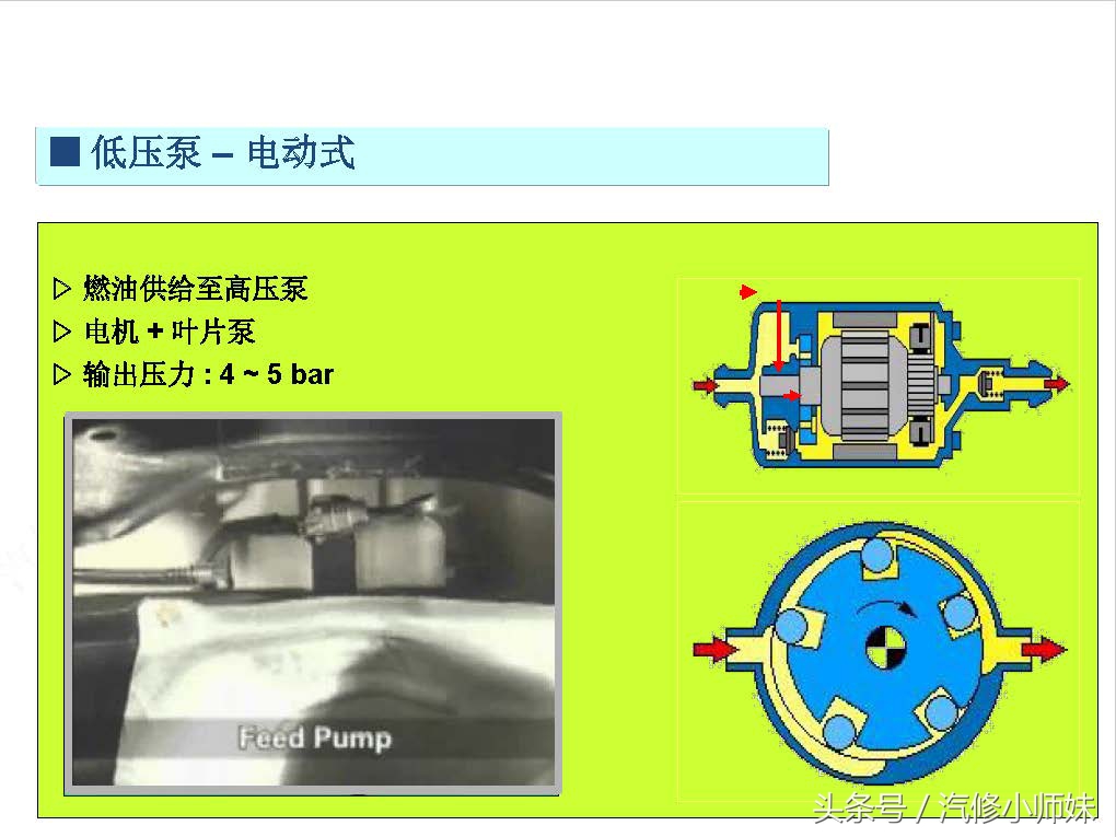 华泰圣达菲d4ea发动机真空管插法,华泰圣达菲d4ea柴油2.0的正时图
