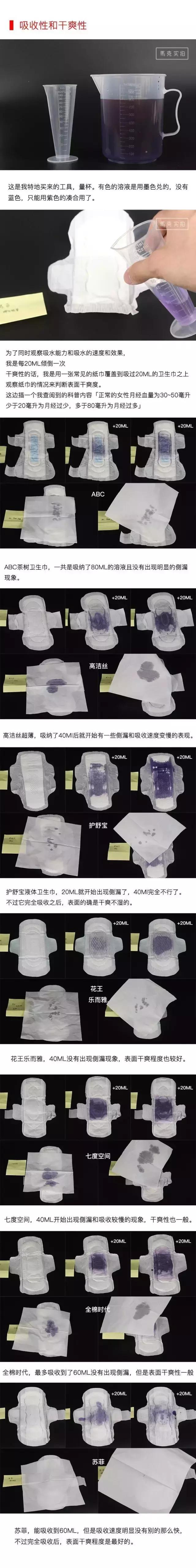 你的卫生巾原材料安全吗,卫生巾最好用的十大排名测评