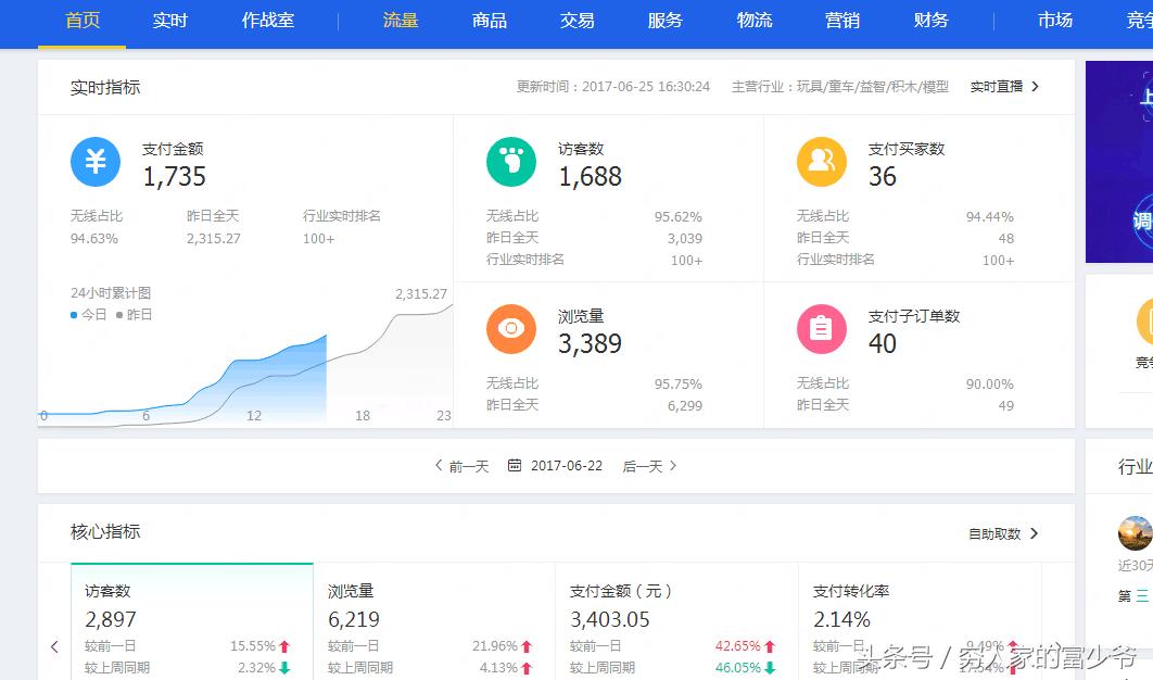 分享一个过时的淘宝项目,利用宝贝分裂霸屏赚取差价和淘宝客佣金稍有风险,利用平台规则,也可以长期操作