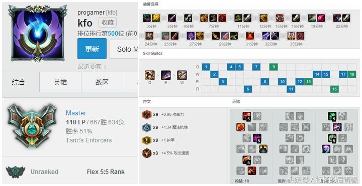 英雄联盟无双剑姬背景故事,无双剑姬菲欧娜还是菲奥娜