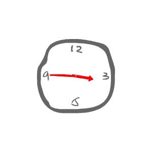 审计人员做底稿,做一个审计底稿需要多久