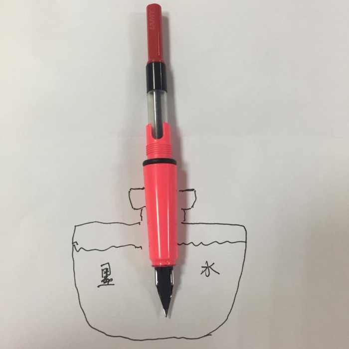 百乐钢笔吸墨水的正确方法,钢笔吸墨水的正确方式