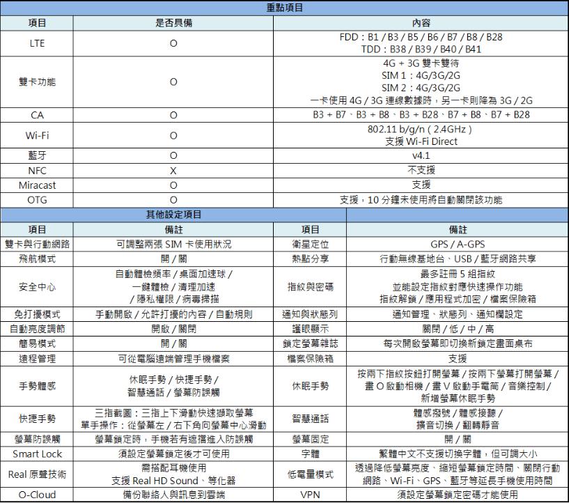oppoa57开箱体验,oppoa57手机开箱