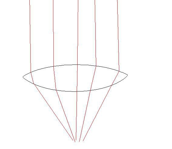 一招让大灯变亮,大灯怎么改才亮