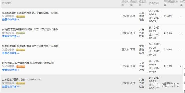 新手淘客怎么传自己的淘口令,淘客新手选品技巧