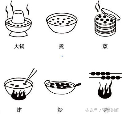 这才是减肥的正确方法,怎么才能正确的做到节食减肥