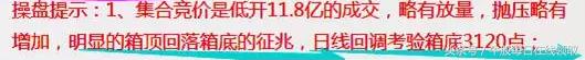 活水致指数翻腾，真金叉后的机会已出现！