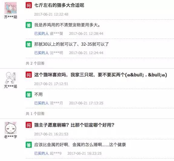铝盆和鸡窝卖断货了,看猫咪用品创业商机