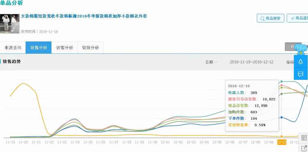 如何开淘宝网店童装店铺,做童装实体店怎么吸引宝妈关注你
