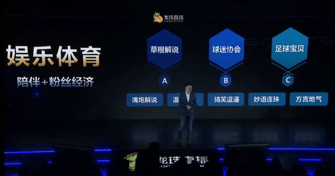 170亿、四大板块、新增体育电商被苏宁收购224天后,龙珠直播搞了个大动作