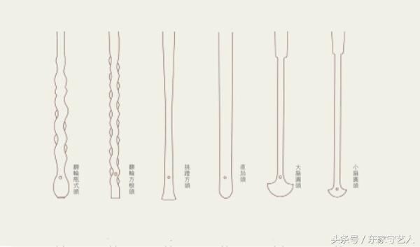 折扇的扇面有什么讲究,折扇的字有什么讲究