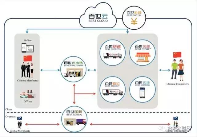 打新最值钱的股票,打新盈利最多的股票