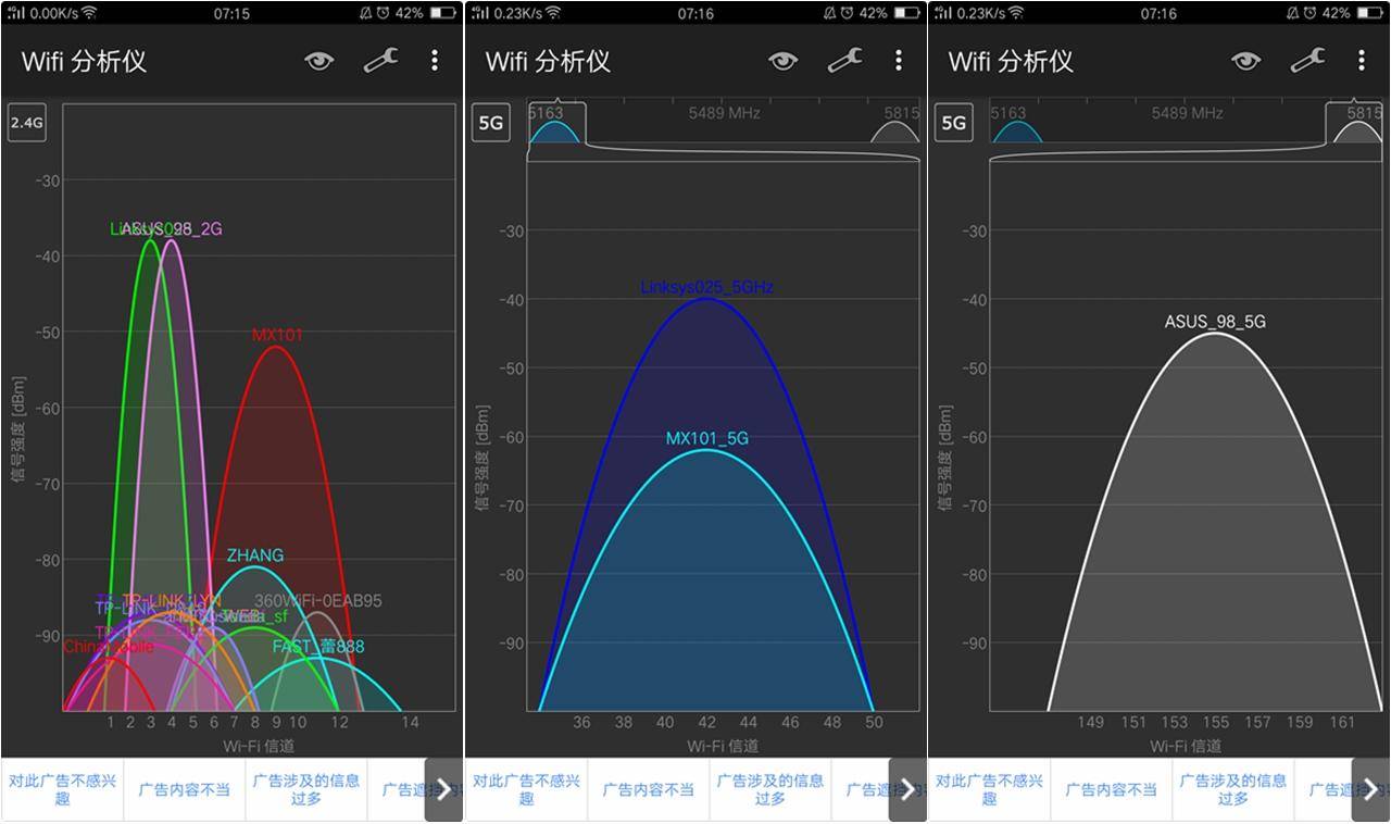 linksysea7500s怎么配置,linksysea6500评测