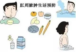 肛周脓肿快看看你中招了吗,肛周脓肿真的能保守治疗吗