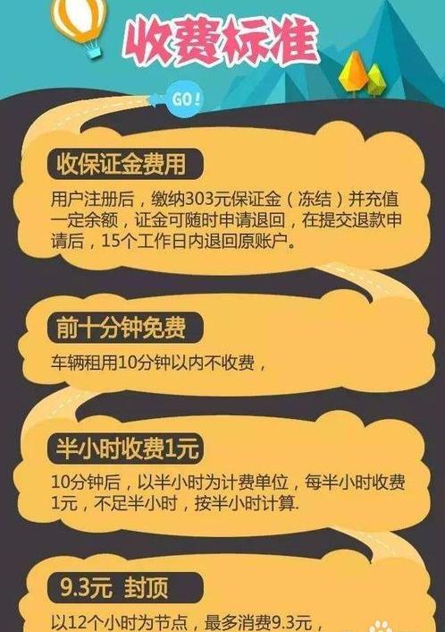 共享小电驴可以随便停吗,哪些城市有共享电驴