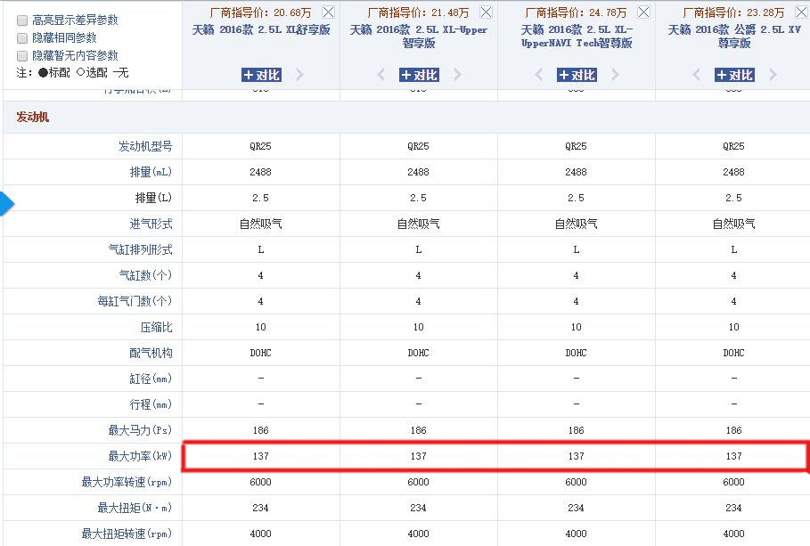 日产雷诺2.3t柴油机功率,日产汽车造假