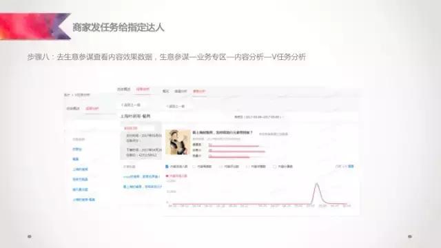 阿里v任务怎么玩 (阿里v任务运营号怎么申请)