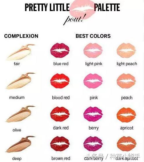 黄黑皮显白口红博主推荐,黑皮显白口红推荐大牌不掉色