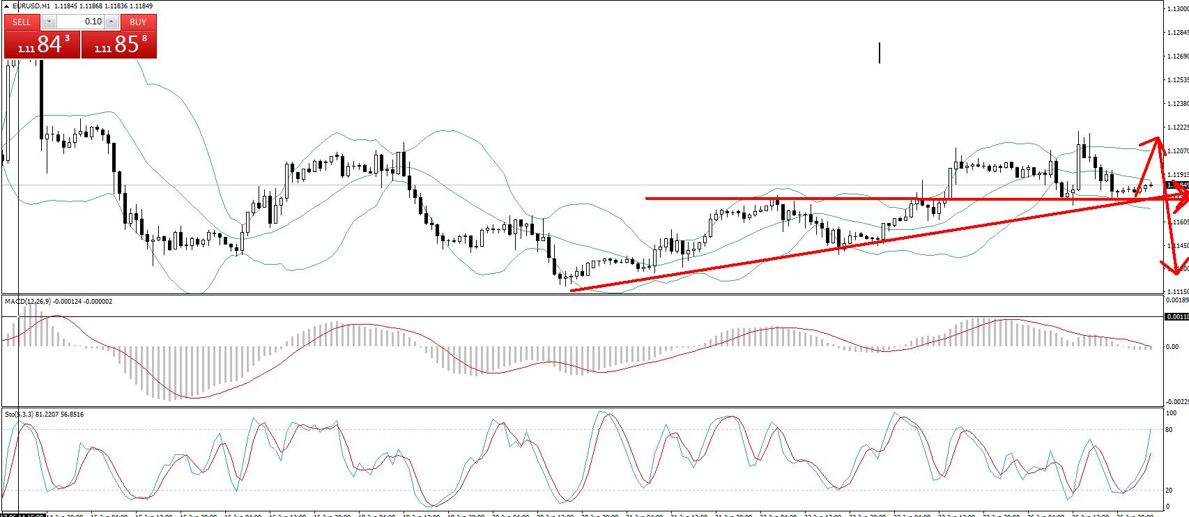 TeraFX特汇：“胖手指”再现，黄金闪崩18美元
