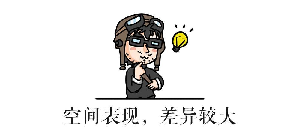 20-25万左右的合资燃油家用suv,20-25万的合资suv车