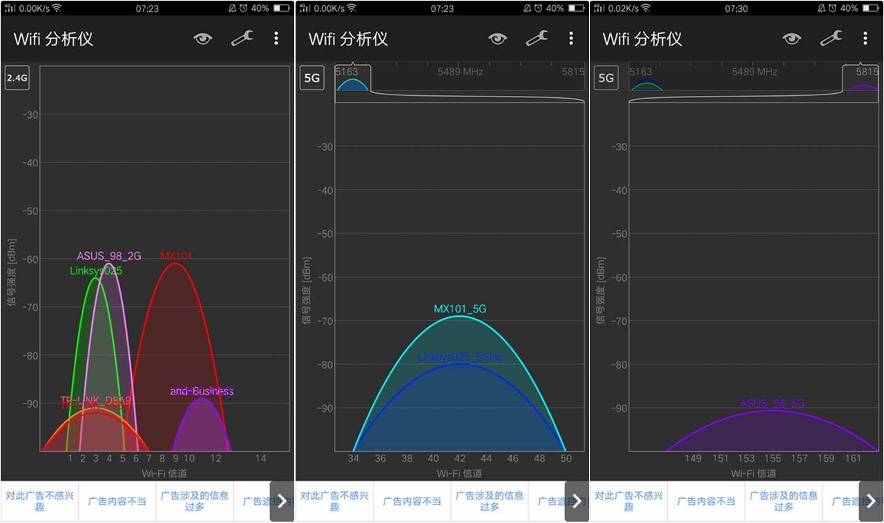 linksysea7500s怎么配置,linksysea6500评测
