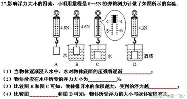 厦门初二物理上册期末统考试卷,初二物理上期末常考题型归纳大全