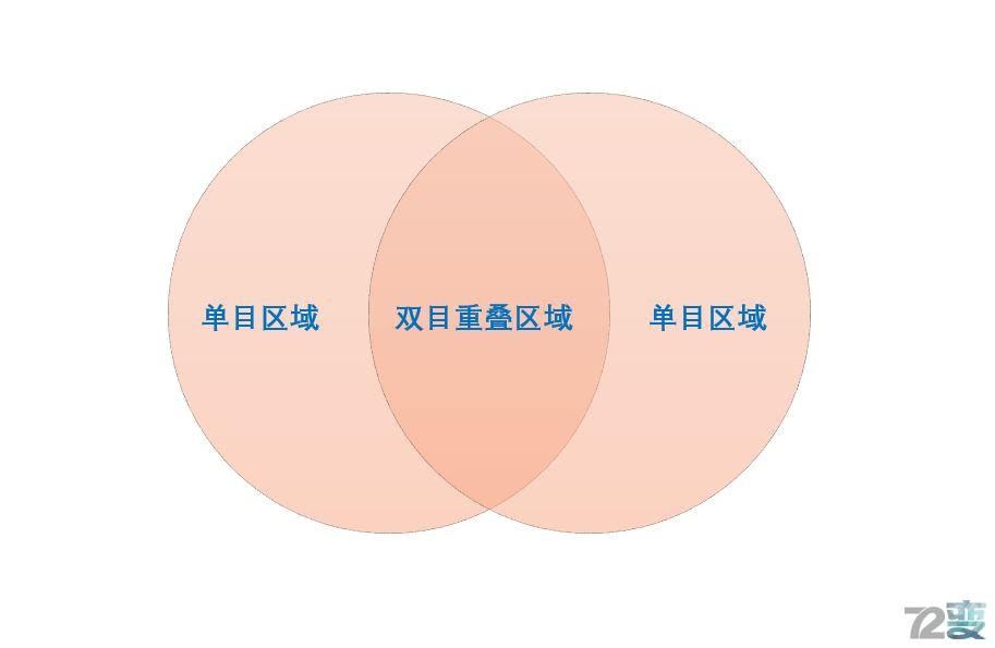 灵镜vr体验馆,灵镜vr虚拟现实