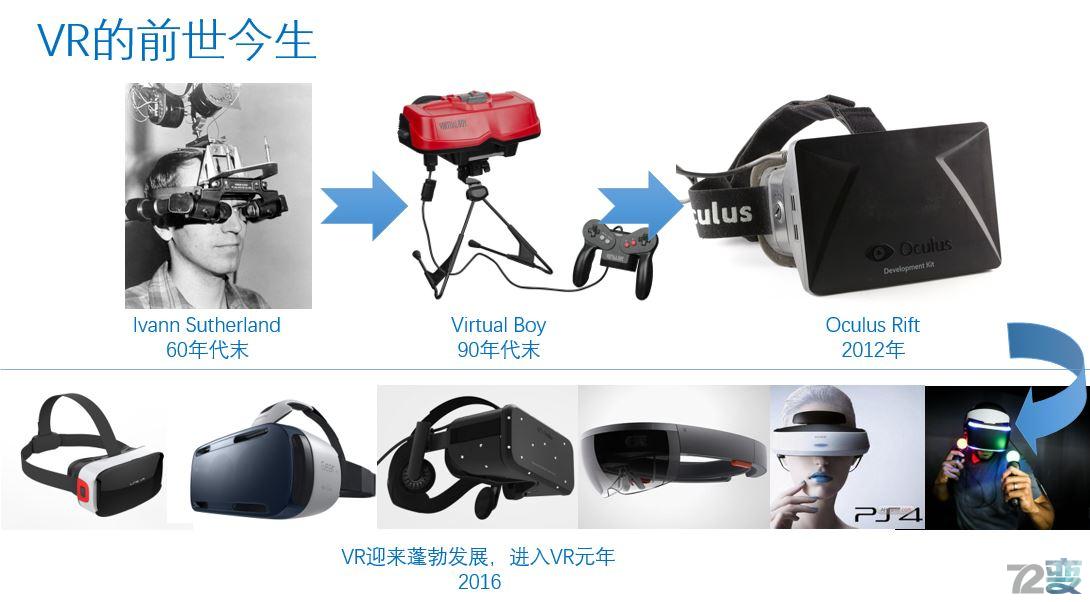 灵镜vr体验馆,灵镜vr虚拟现实