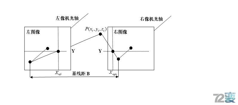 灵镜vr体验馆,灵镜vr虚拟现实