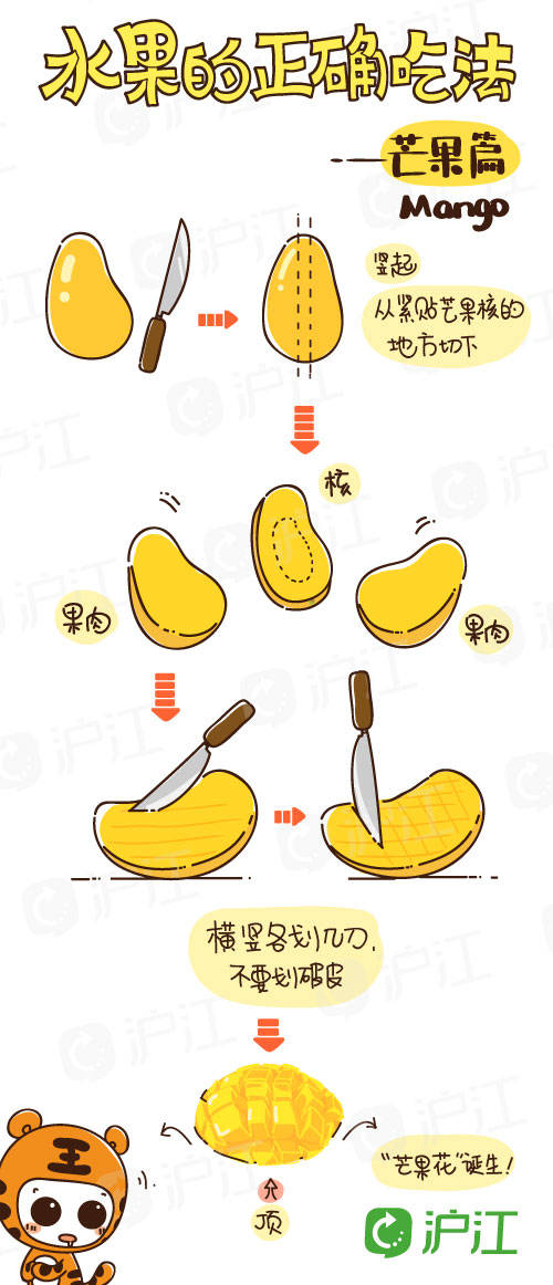 鍚冧簡30骞磋憽钀勬墠鐭ラ亾姝g‘娓呮礂鏂规硶,鍚冧簡30骞磋憽钀勬墠鐭ラ亾姝g‘娓呮礂