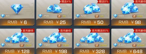 魂斗罗归来最新骗术曝光你遇到这种*子骗**吗?