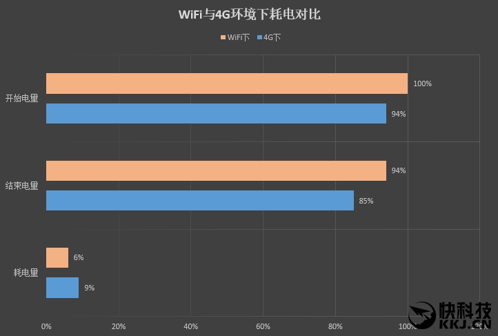 华为随行wifi3优缺点,华为移动路由器和随行wifi3哪个好