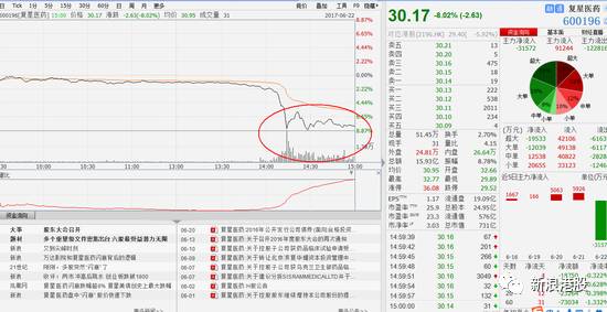 港股暴风雨来袭,港股下雨