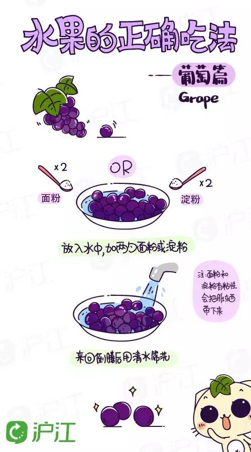 鍚冧簡30骞磋憽钀勬墠鐭ラ亾姝g‘娓呮礂鏂规硶,鍚冧簡30骞磋憽钀勬墠鐭ラ亾姝g‘娓呮礂