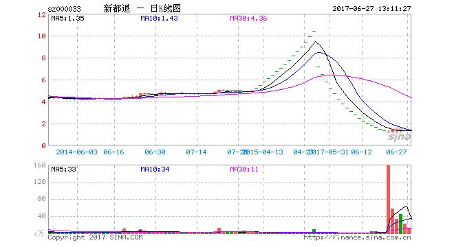 鍒板簳鏄皝涔拌蛋浜唕eno,鍒板簳鏄摢浜涗汉涔拌蛋浜嗘垚閮界殑鎴垮瓙
