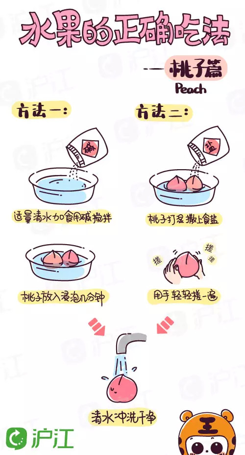 鍚冧簡30骞磋憽钀勬墠鐭ラ亾姝g‘娓呮礂鏂规硶,鍚冧簡30骞磋憽钀勬墠鐭ラ亾姝g‘娓呮礂