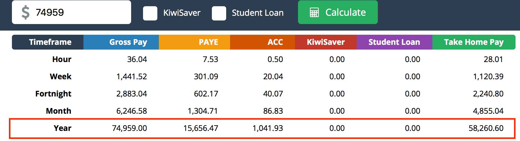 澳洲物价真的好便宜呀,从澳洲回国感觉一切回到原点