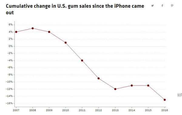 育碧刺客信条8月免费畅玩,育碧公布刺客信条起源配置