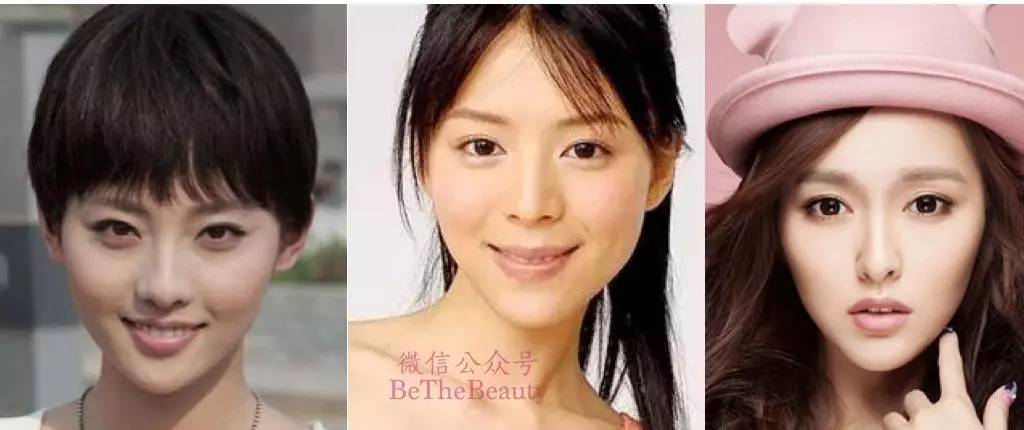 如何准确简单的判断自己的脸型,想知道自己的脸型是什么样的脸型