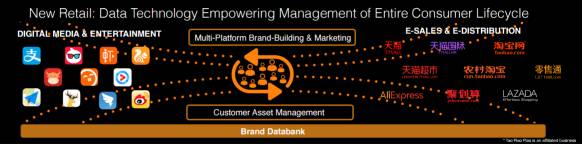 打通阿里大文娱所有资源后，UC的商业价值几何？