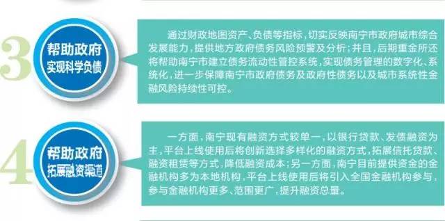 全国首创！南宁国有资产“智能管家”上线