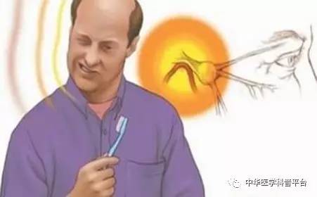 枕神经痛的症状和治疗方法,大腿神经痛的症状怎么解决