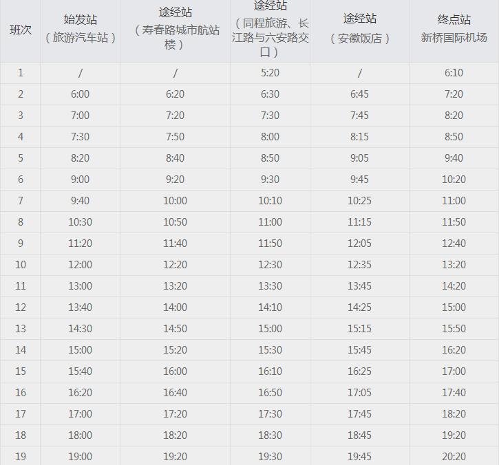 七月去哪里机票最便宜,这个季节飞海边哪里的机票最便宜
