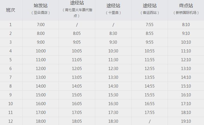 七月去哪里机票最便宜,这个季节飞海边哪里的机票最便宜