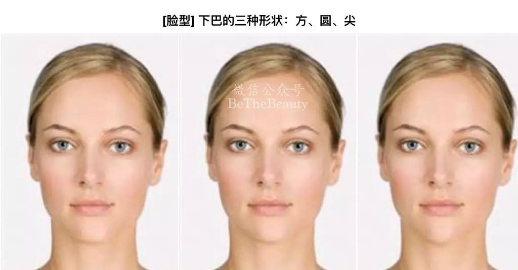 如何准确简单的判断自己的脸型,想知道自己的脸型是什么样的脸型